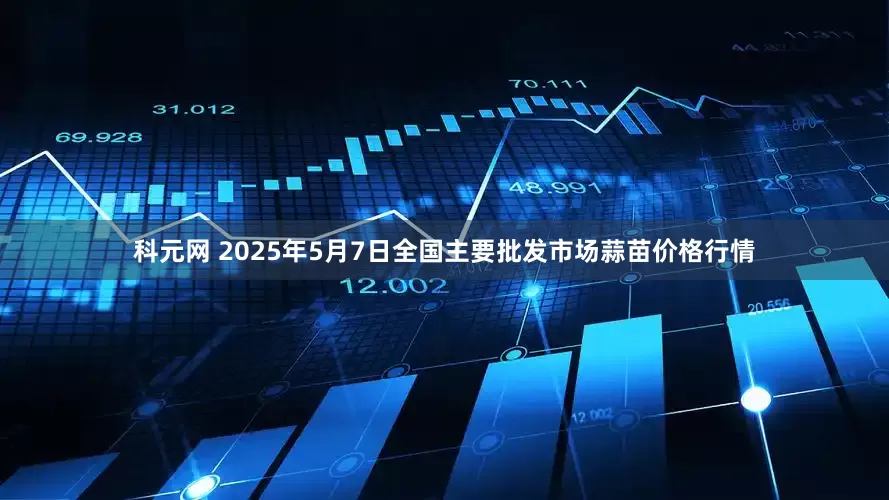 科元网 2025年5月7日全国主要批发市场蒜苗价格行情