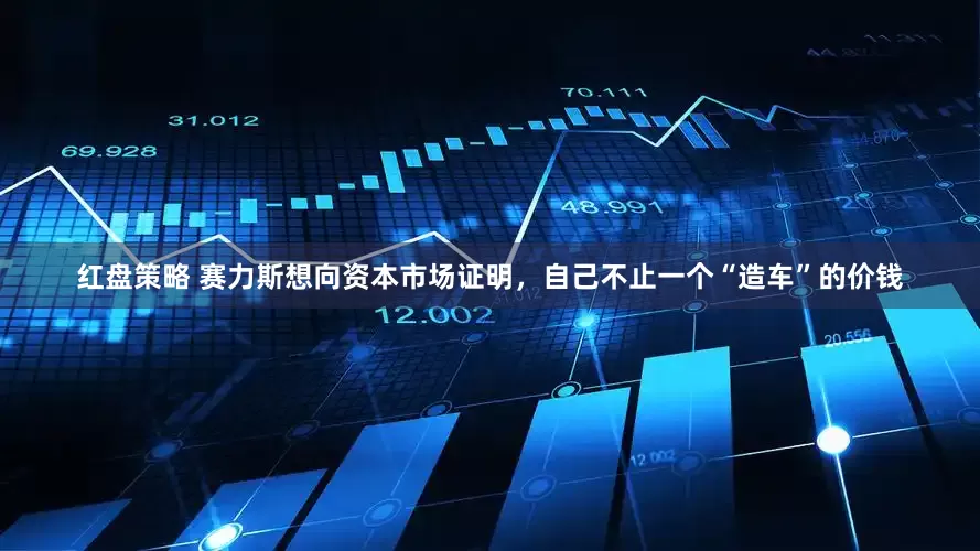 红盘策略 赛力斯想向资本市场证明，自己不止一个“造车”的价钱